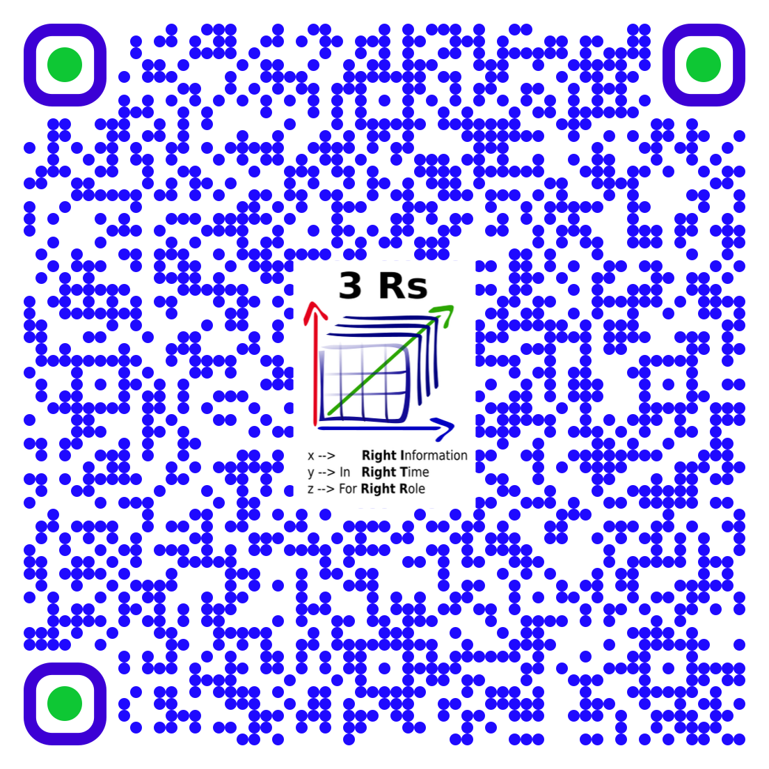 sth2 qr code