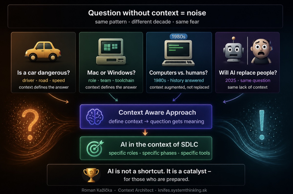 Will AI repleace me as well?
